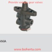 Gear valve