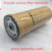 Filter element (rotary type)